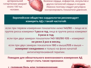 Невидимый враг и ключ к долгой жизни